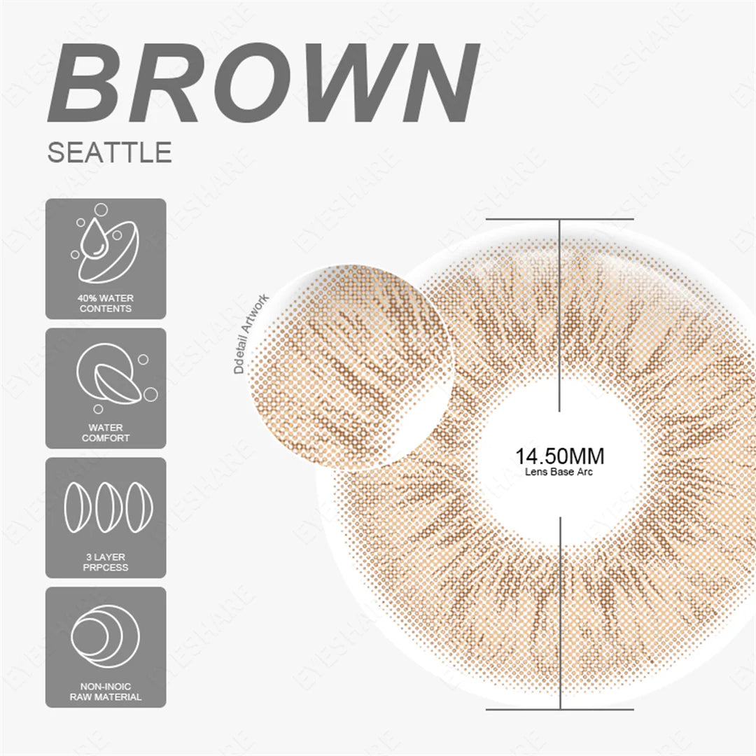 “Seattle serie” Eyeshare Seattle serie